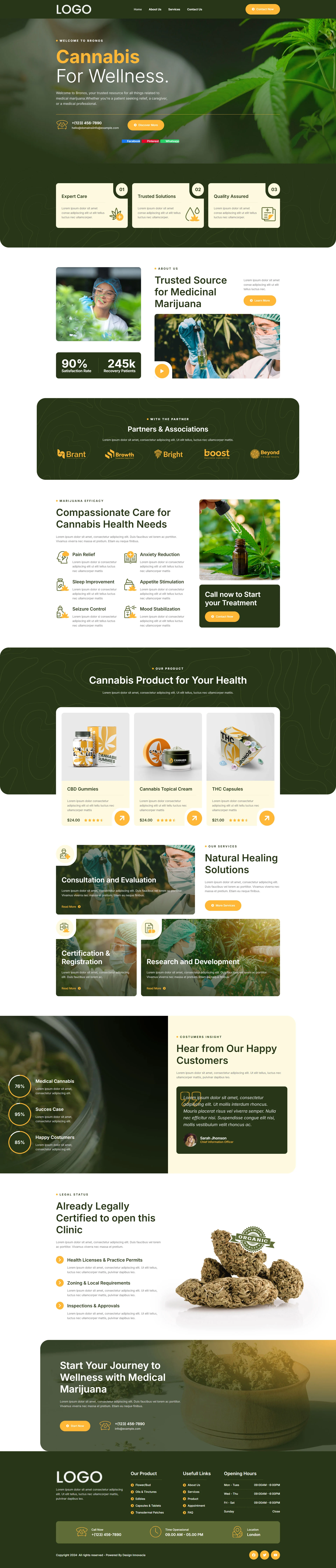tech-innovacia